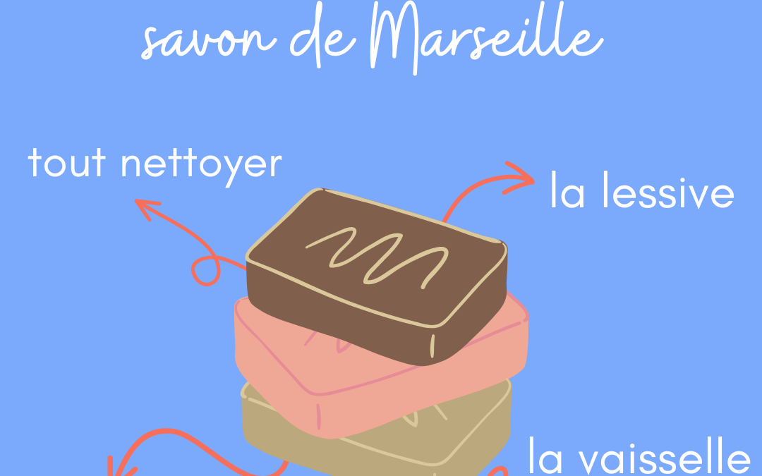 Savon de Marseille: comment bien le choisir et où l’utiliser ?